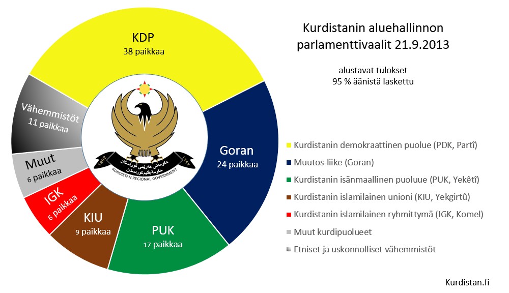 klubi riippumattomat saattajat syvä kurkku klubi riippumattomat saattajat syvä kurkku