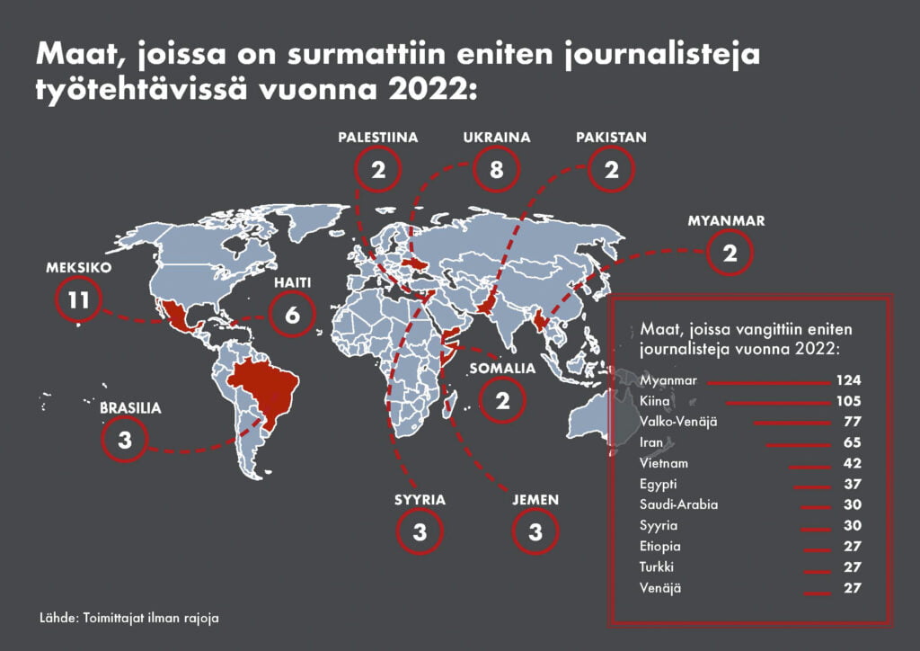 Infograafissa maailmankartta ja tilasto maista, joissa on surmattu toimittajia eniten työtehtävissä vuonna 2022. 