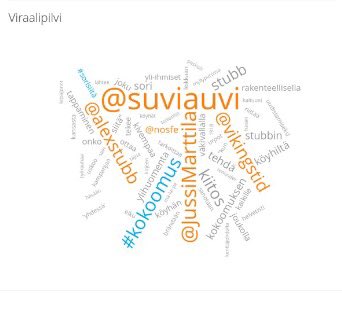 Se tunne, kun kokoomuksen ja Stubbin hästägin relevantein termi oli @suviauvi. Kuva @suviauvi